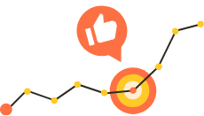 ロイヤリティの変化を時系列で分析できること