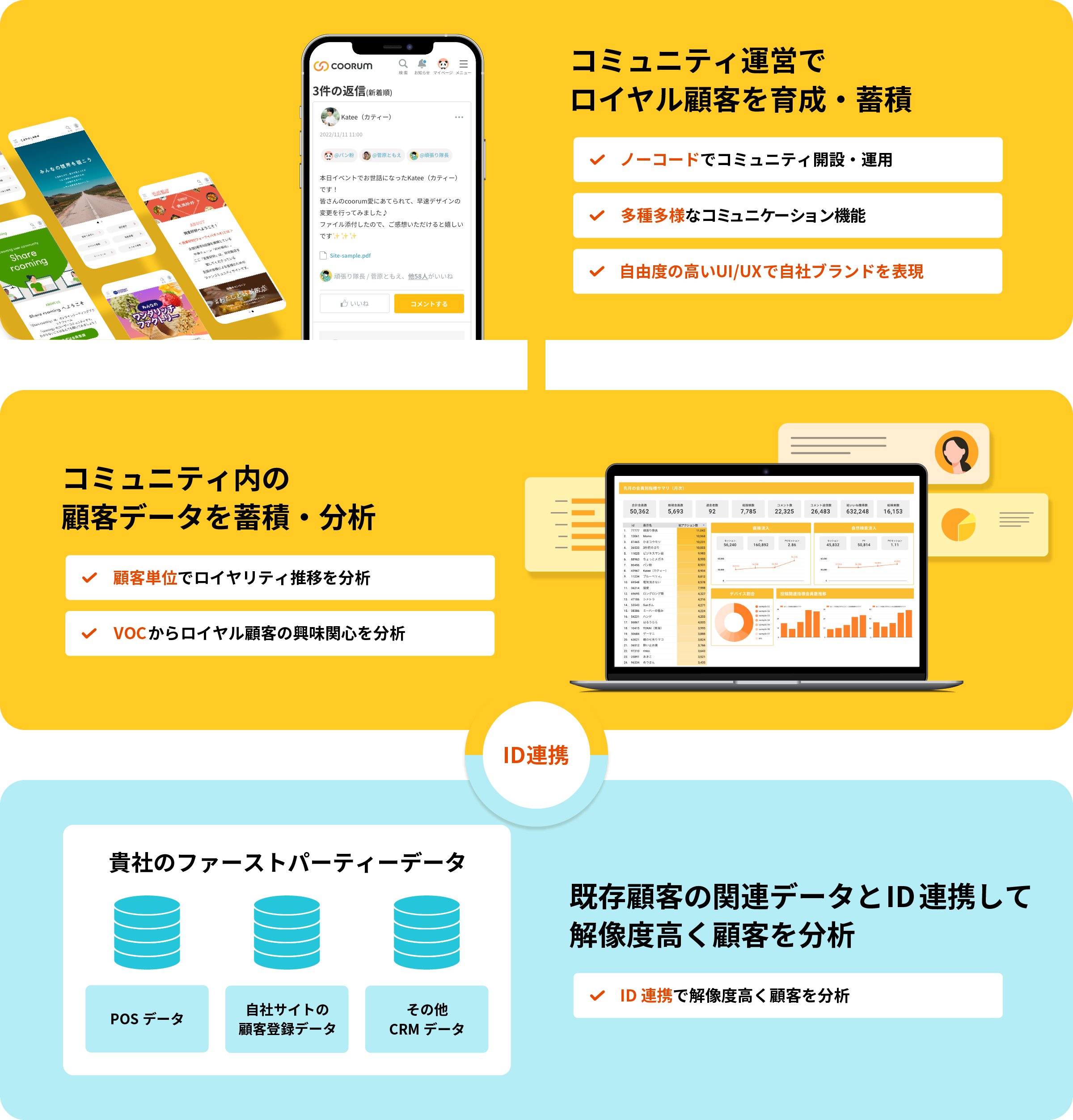 coorumで実現できること