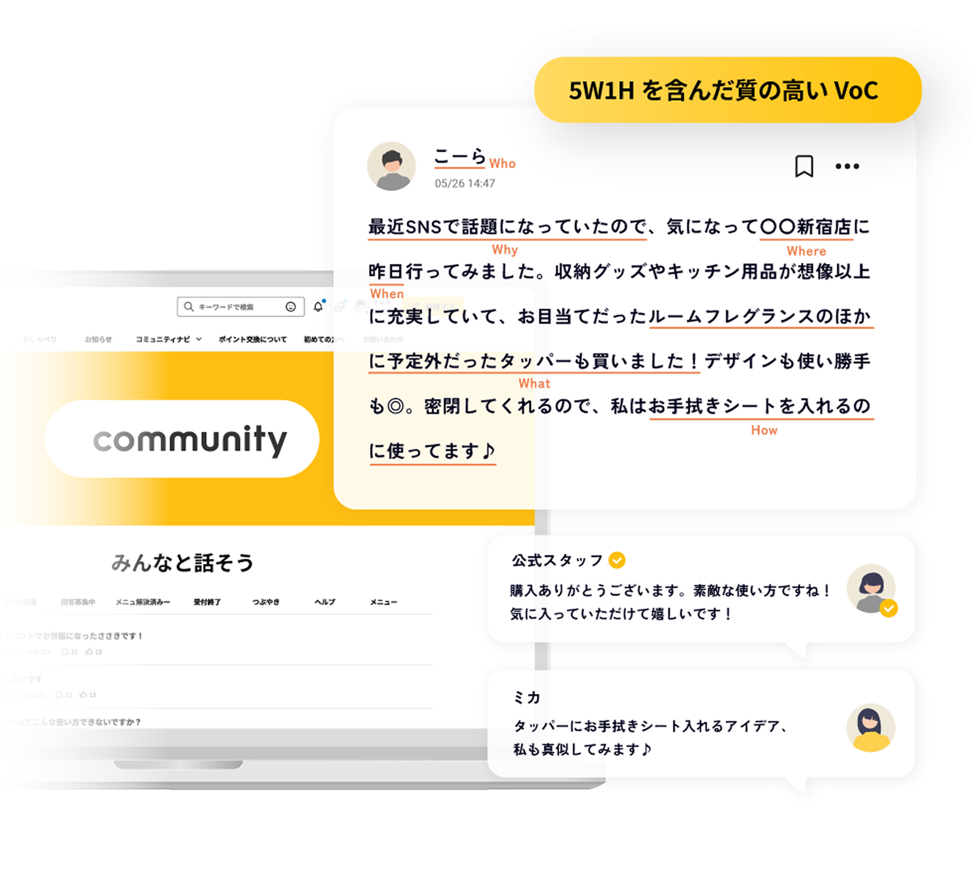 コミュニティ機能