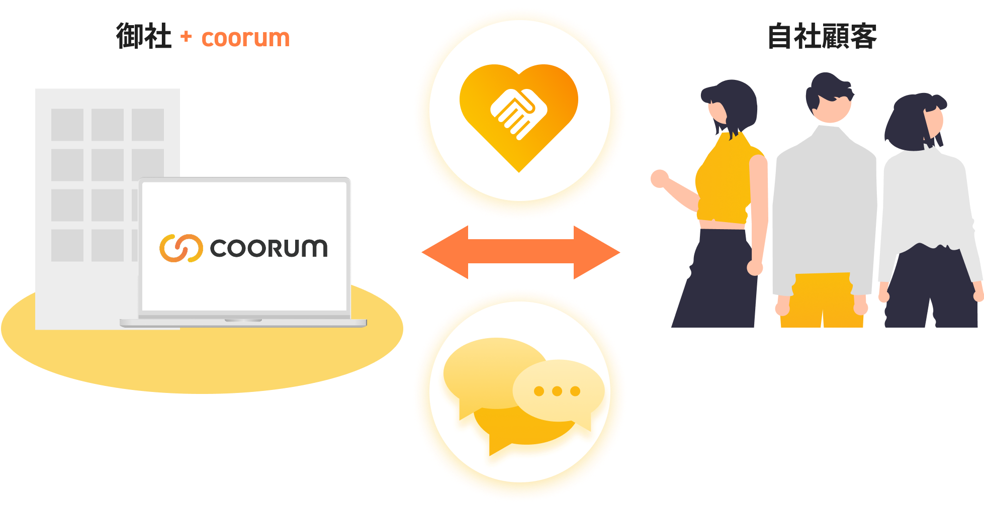 自社のファンと"共創"し事業を動かす本音を引き出すリサーチ