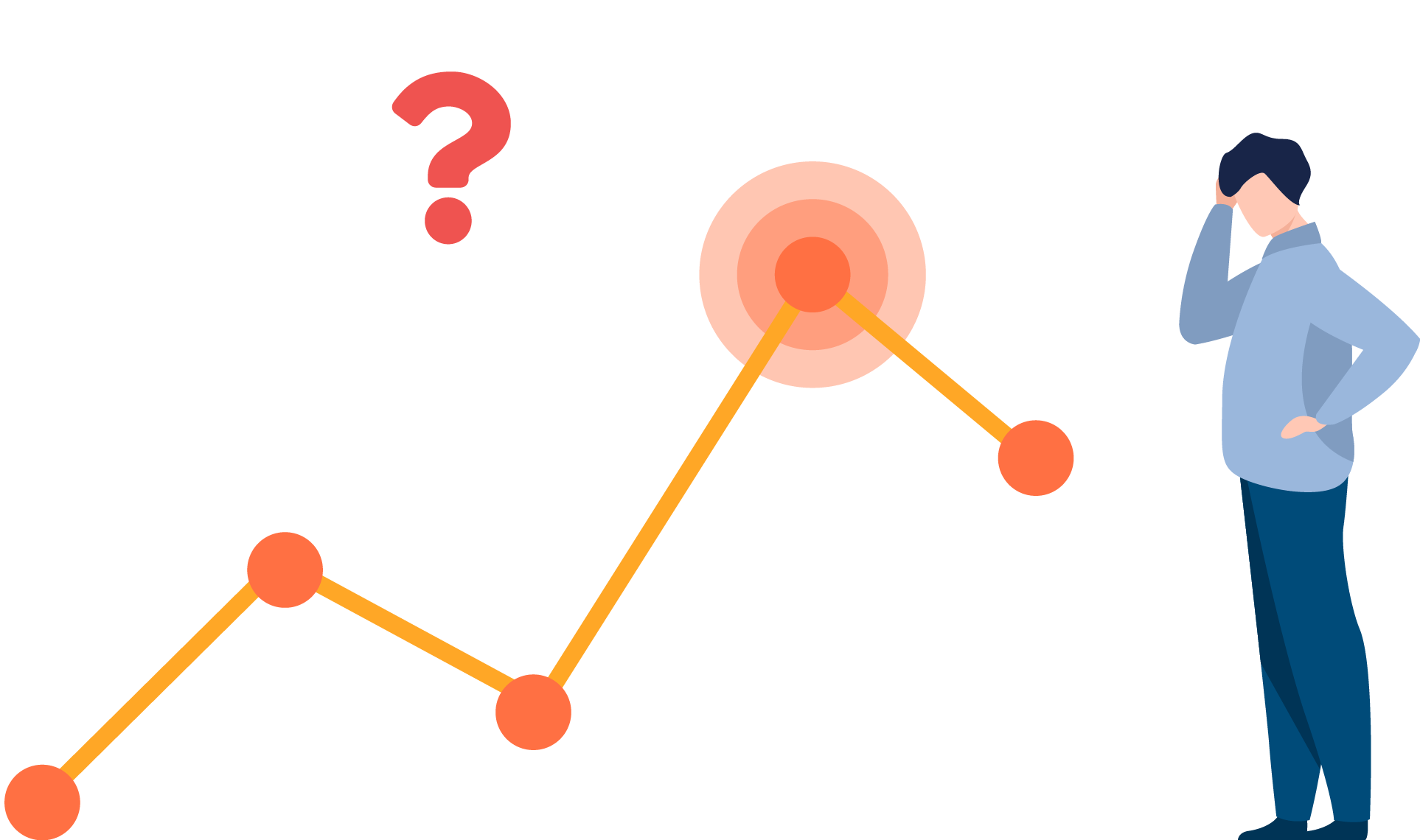 顧客あたりの売上が分からず ファンが見つからない