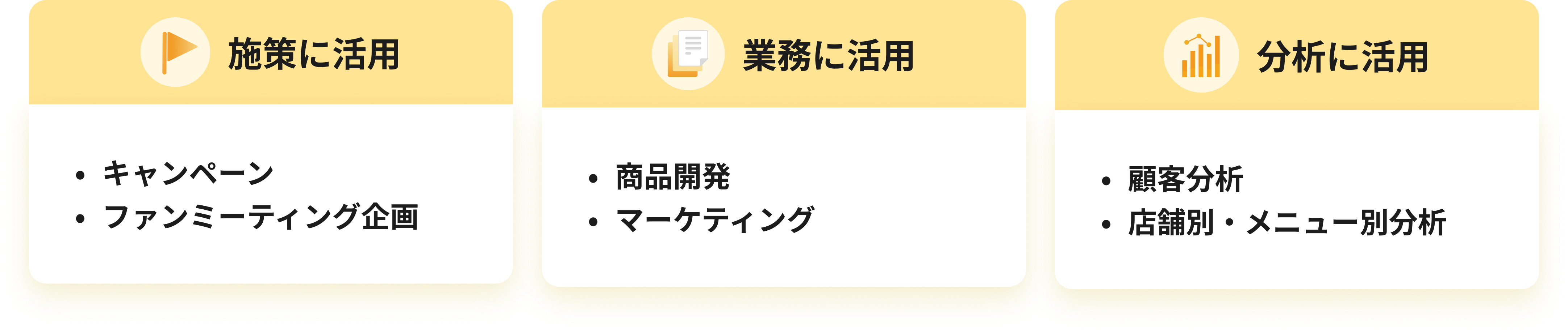 顧客の声の活用
