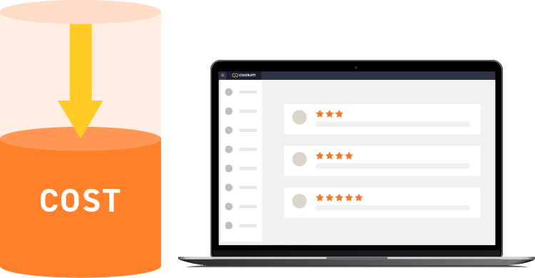 CS工数40%削減サポート品質の統一化