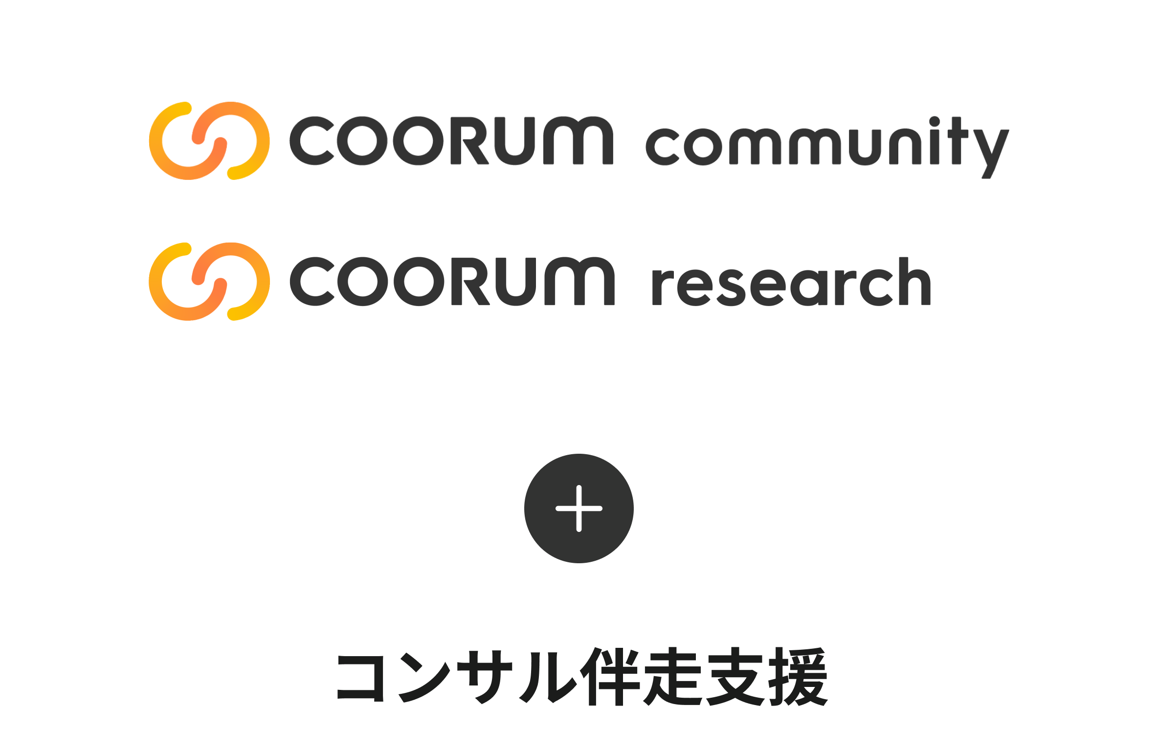 リサーチセットプラン