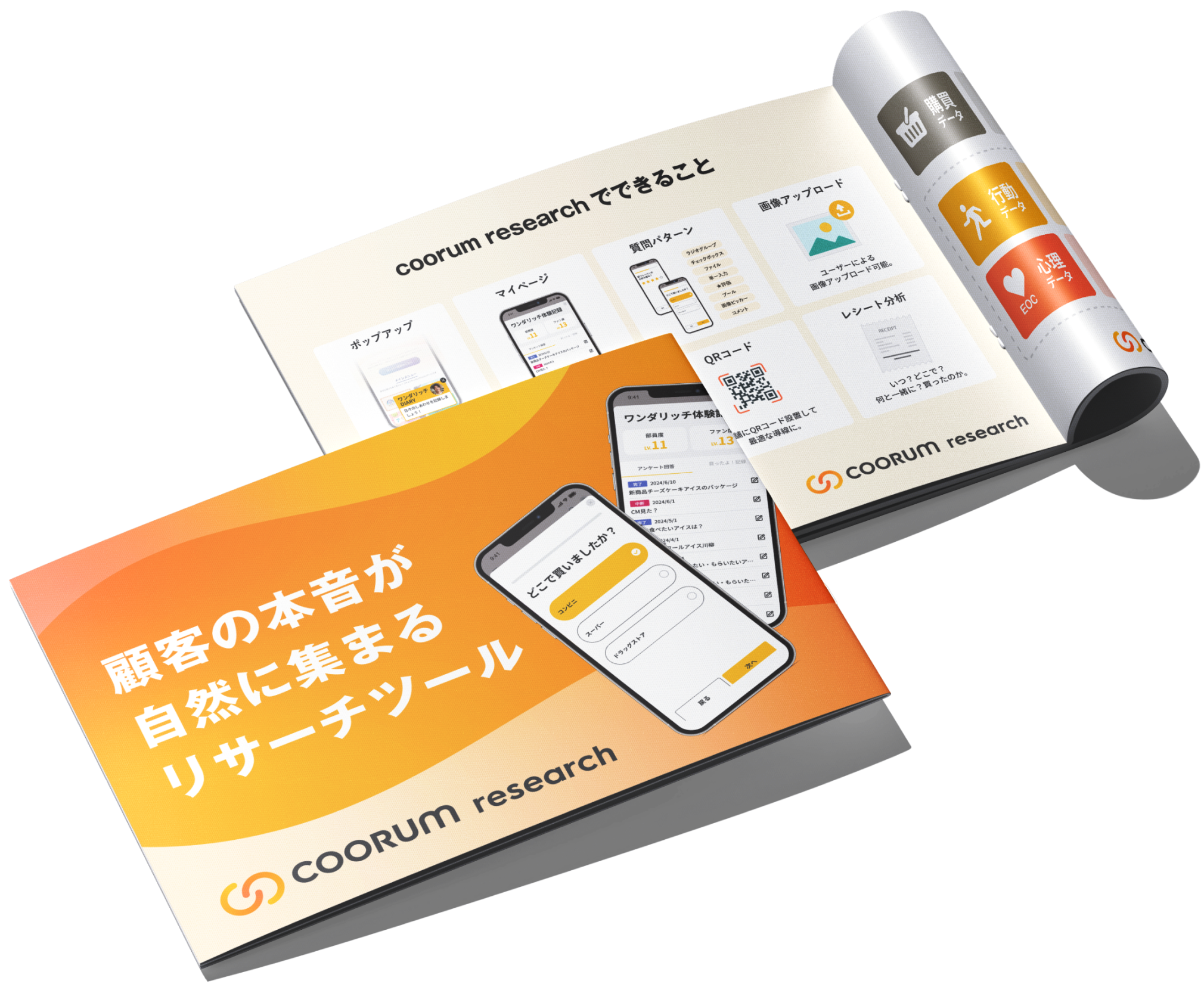coorumのサービスイメージ