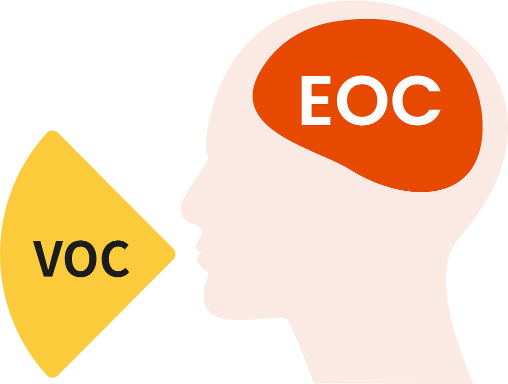 EOC